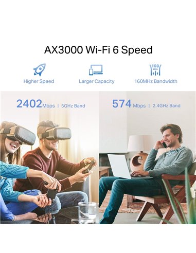 Amplificator de semnal Wi‑Fi TP-LINK RE705X, 574 Mbps, 2402 Mbps, Alb