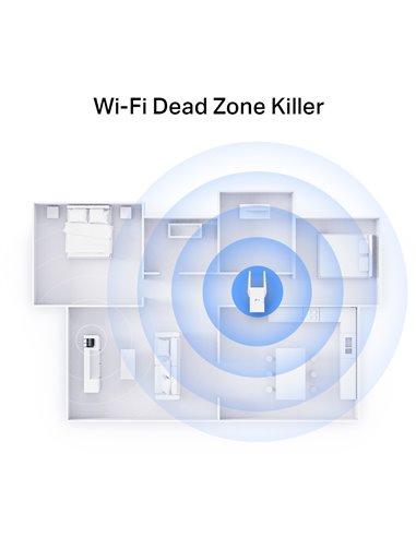 Усилитель Wi‑Fi сигнала TP-LINK RE705X, 574 Мбит/с, 2402 Мбит/с, Белый