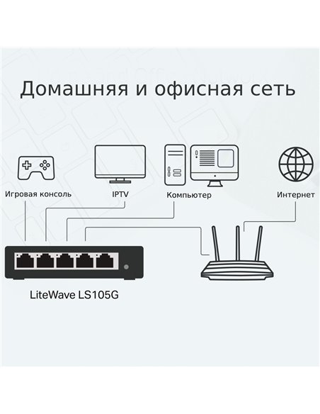 Сетевой коммутатор TP-LINK LS105G, 5x 10/100/1000 Мбит/с