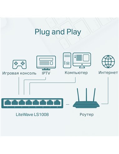 Сетевой коммутатор TP-LINK LS1005, 5x 10/100 Мбит/с