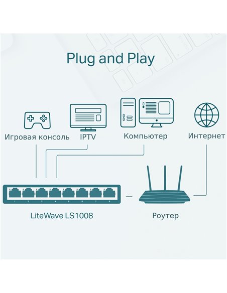 Switch de rețea TP-LINK LS1008, 8x 10/100 Mbps