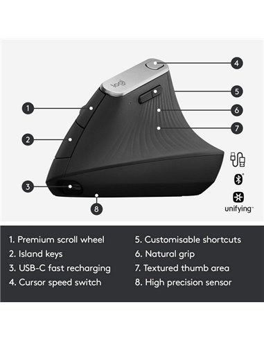 Беcпроводная мышь Logitech MX Vertical, Чёрный