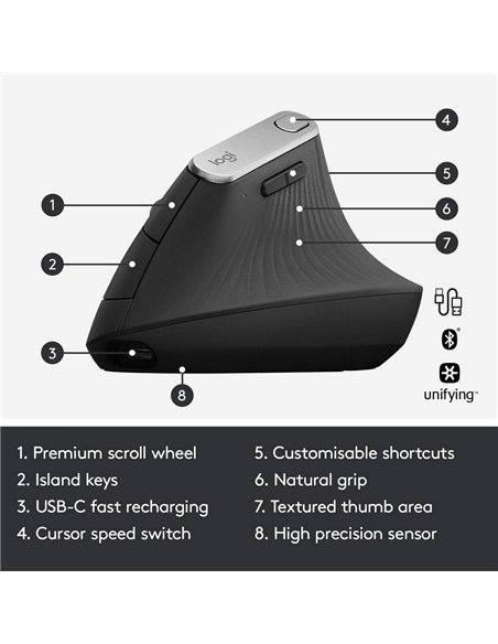 Беcпроводная мышь Logitech MX Vertical, Чёрный