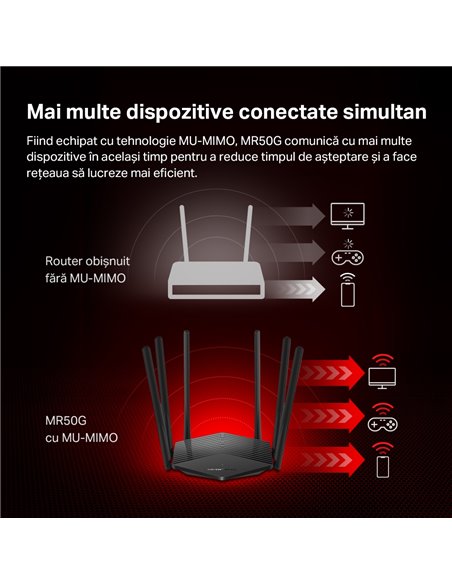 Router fără fir MERCUSYS MR50G, Negru