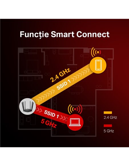 Router fără fir MERCUSYS MR50G, Negru
