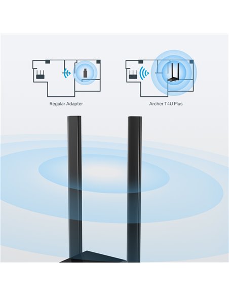 Adapter USB  TP-LINK Archer T4U Plus