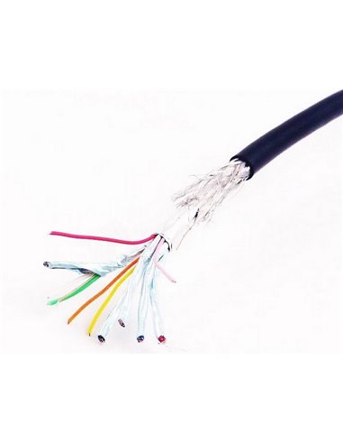 Cablu Video Cablexpert CC-HDMI4-1M, HDMI (M) - HDMI (M), 1m, Negru