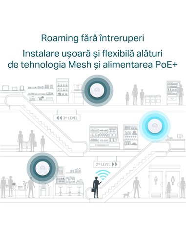 Punct de acces fără fir TP-LINK EAP650, 574 Mbps, 2402 Mbps, Alb