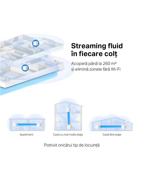 Sistem Wi-Fi Mesh MERCUSYS Halo H30G (2-pack), Alb