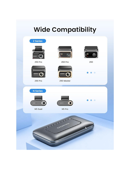 Modul pentru o cameră auto DDPAI 4G-Cloud Box, Negru