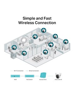Camera de supraveghere IP TP-LINK VIGI C440-W (4mm), Alb 2