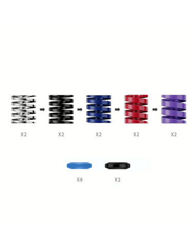 Kit de performanță MOZA Performance Kit RS069, Multicolor