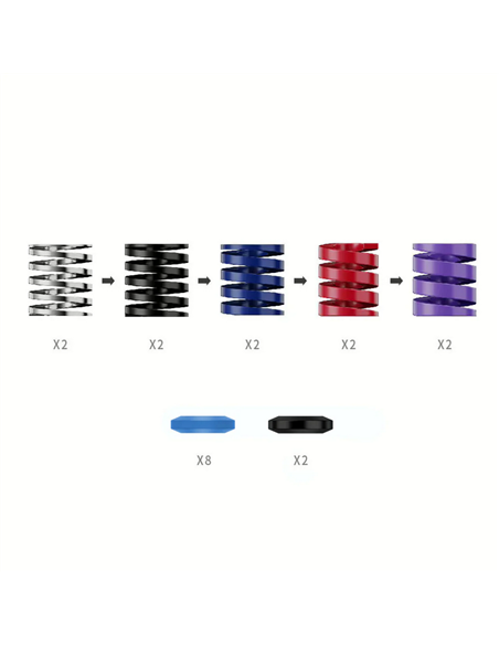 Комплект для повышения производительности MOZA Performance Kit RS069, Разноцветный