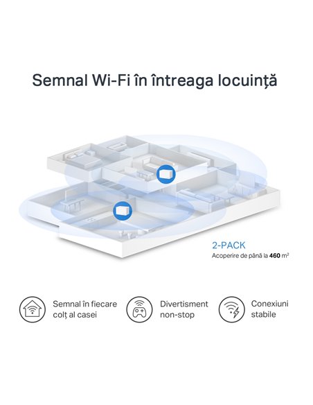 Sistem Wi-Fi Mesh MERCUSYS Halo H80X (2-pack), Alb