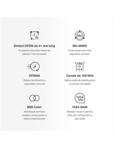Домашняя Mesh Wi-Fi система MERCUSYS Halo H80X (2-pack), Белый