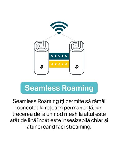 Sistem Wi-Fi Mesh TP-LINK Deco M5 (3-Pack), Alb