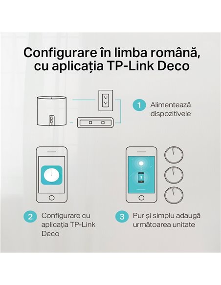 Sistem Wi-Fi Mesh TP-LINK Deco M5 (3-Pack), Alb