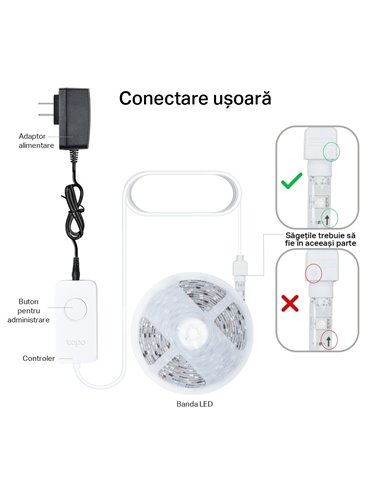 Bandă cu LED-uri TP-LINK Tapo L900-5, Multicolor