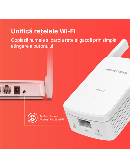 Wi-Fi + Powerline адаптер MERCUSYS MP510 KIT, AV1000, 1000 Мбит/с, Белый