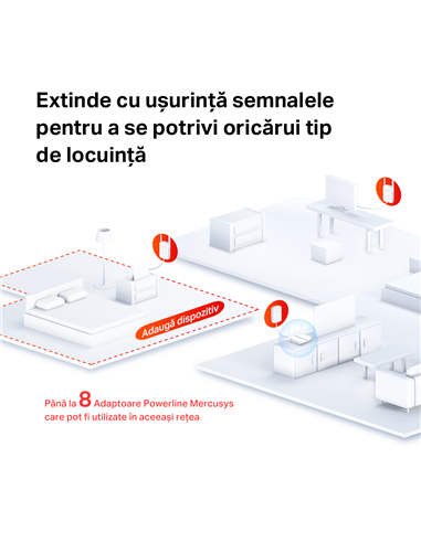 Wi-Fi + Powerline адаптер MERCUSYS MP510 KIT, AV1000, 1000 Мбит/с, Белый