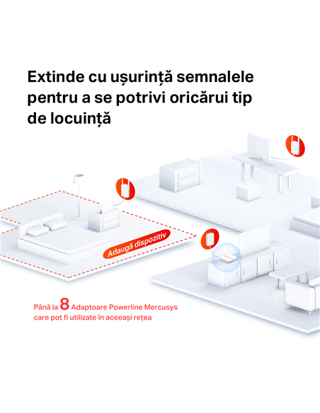 Wi-Fi + Powerline адаптер MERCUSYS MP510 KIT, AV1000, 1000 Мбит/с, Белый
